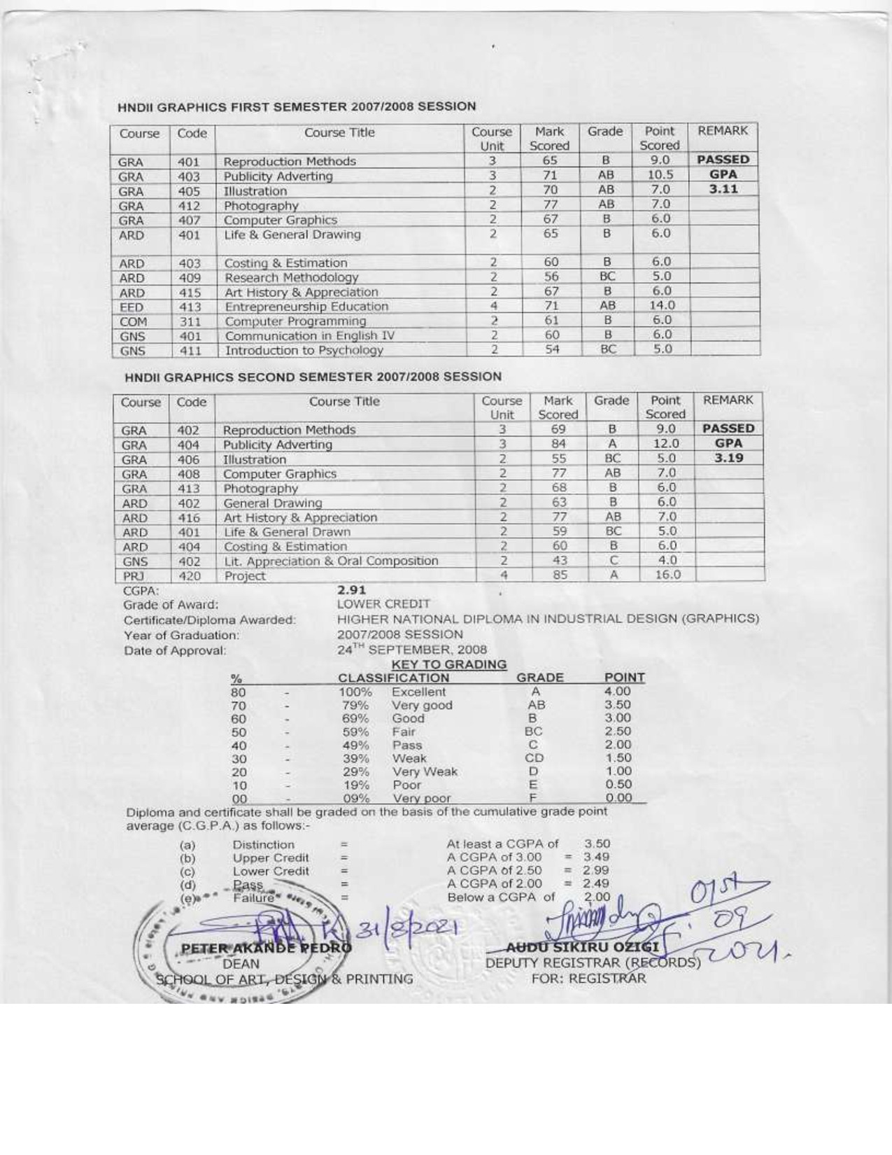 Document Page 2